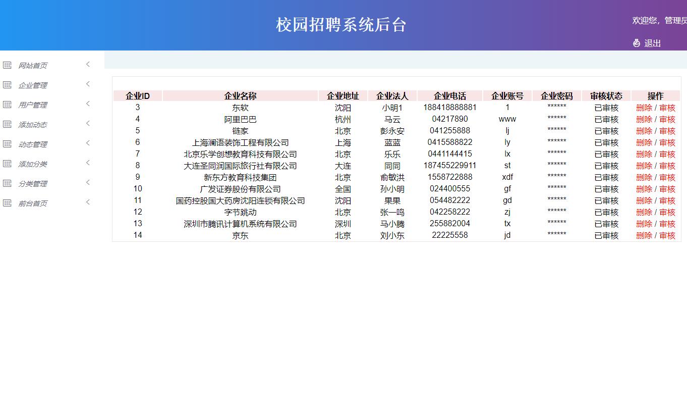基于ssm校园招聘管理系统