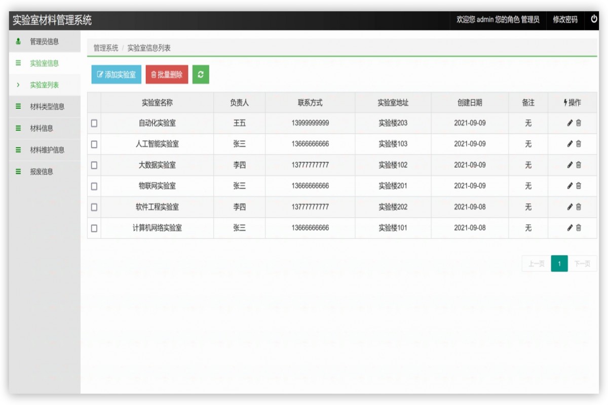 基于java(ssm)实验室管理系统