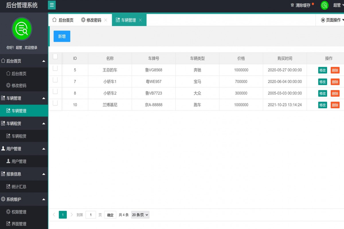 基于php(thinkphp)汽车租赁管理系统