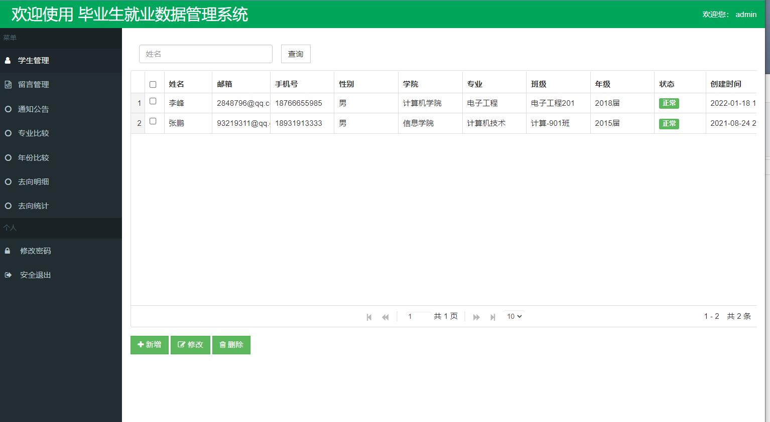 基于ssm毕业生就业登记分析管理系统