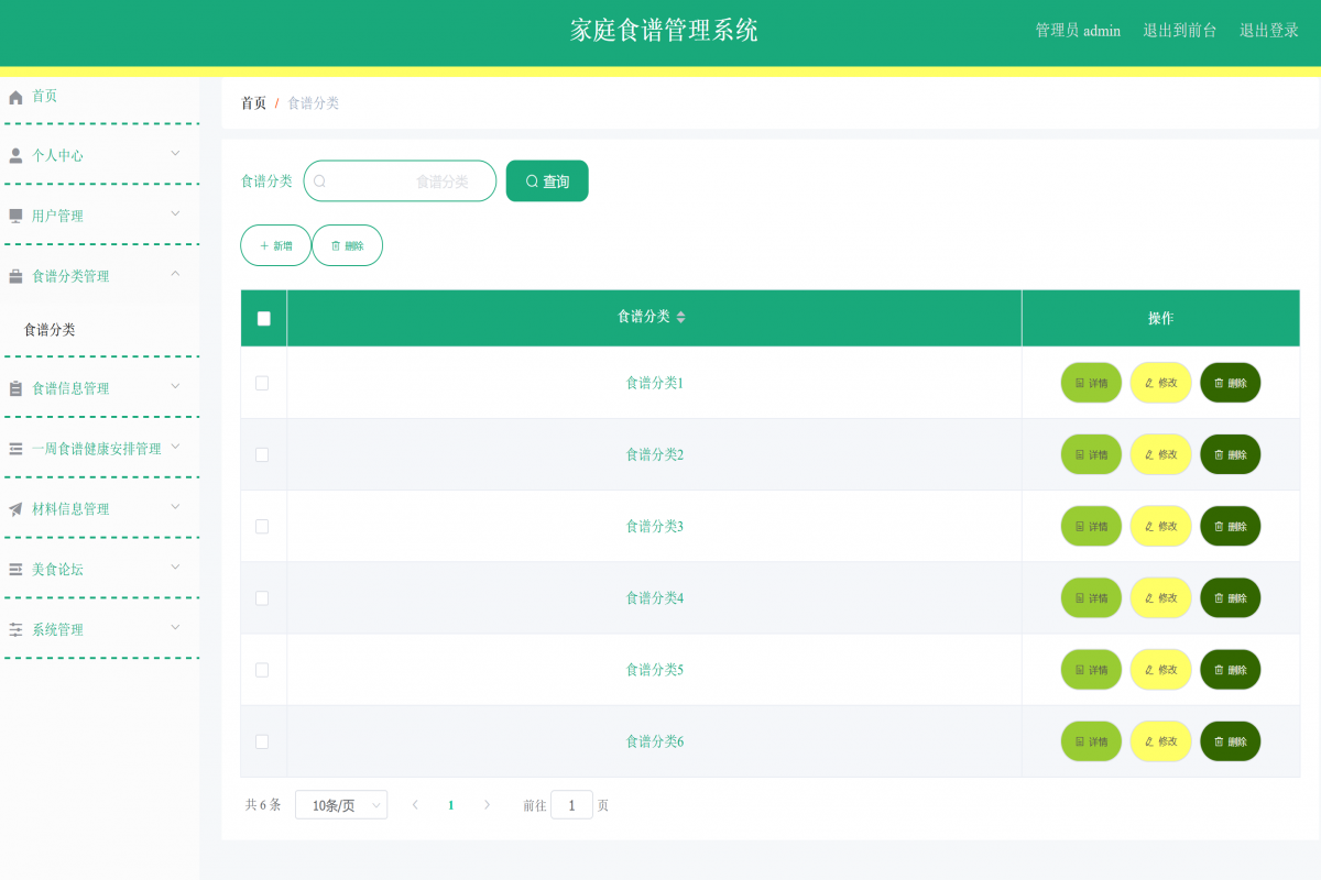 基于java(ssm)家庭食谱管理系统