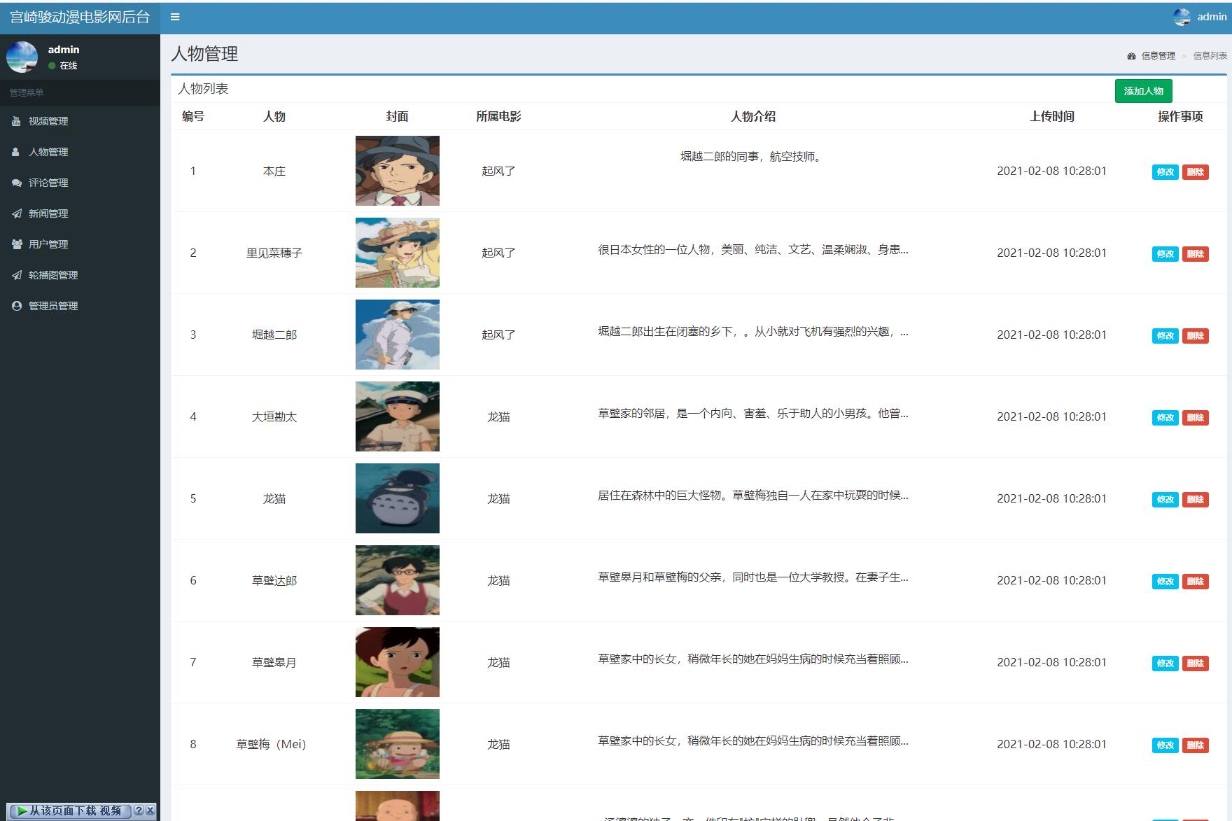 基于php的宫崎骏动漫电影网站管理系统