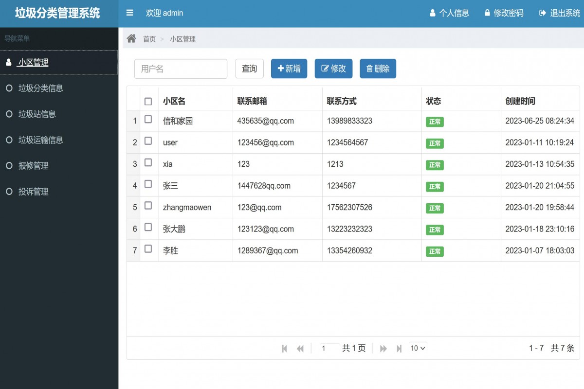 基于java(ssm)垃圾分类管理系统