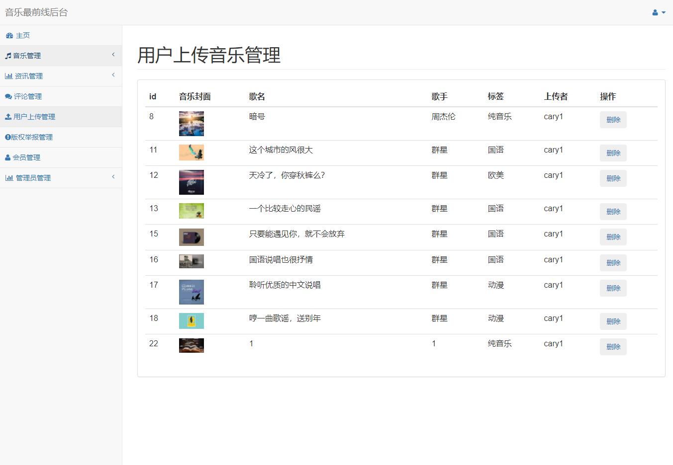 基于php在线音乐分享网站管理系统