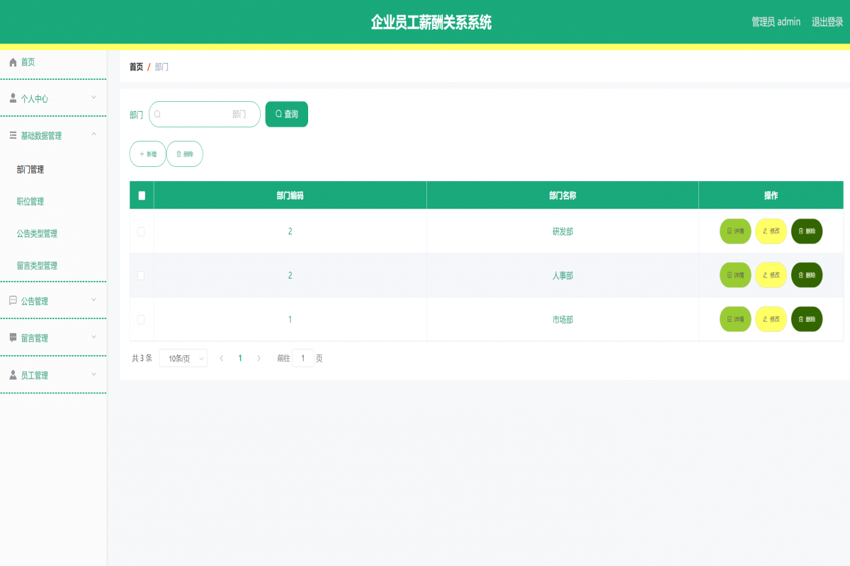 基于java(springboot)企业员工薪酬关系系统
