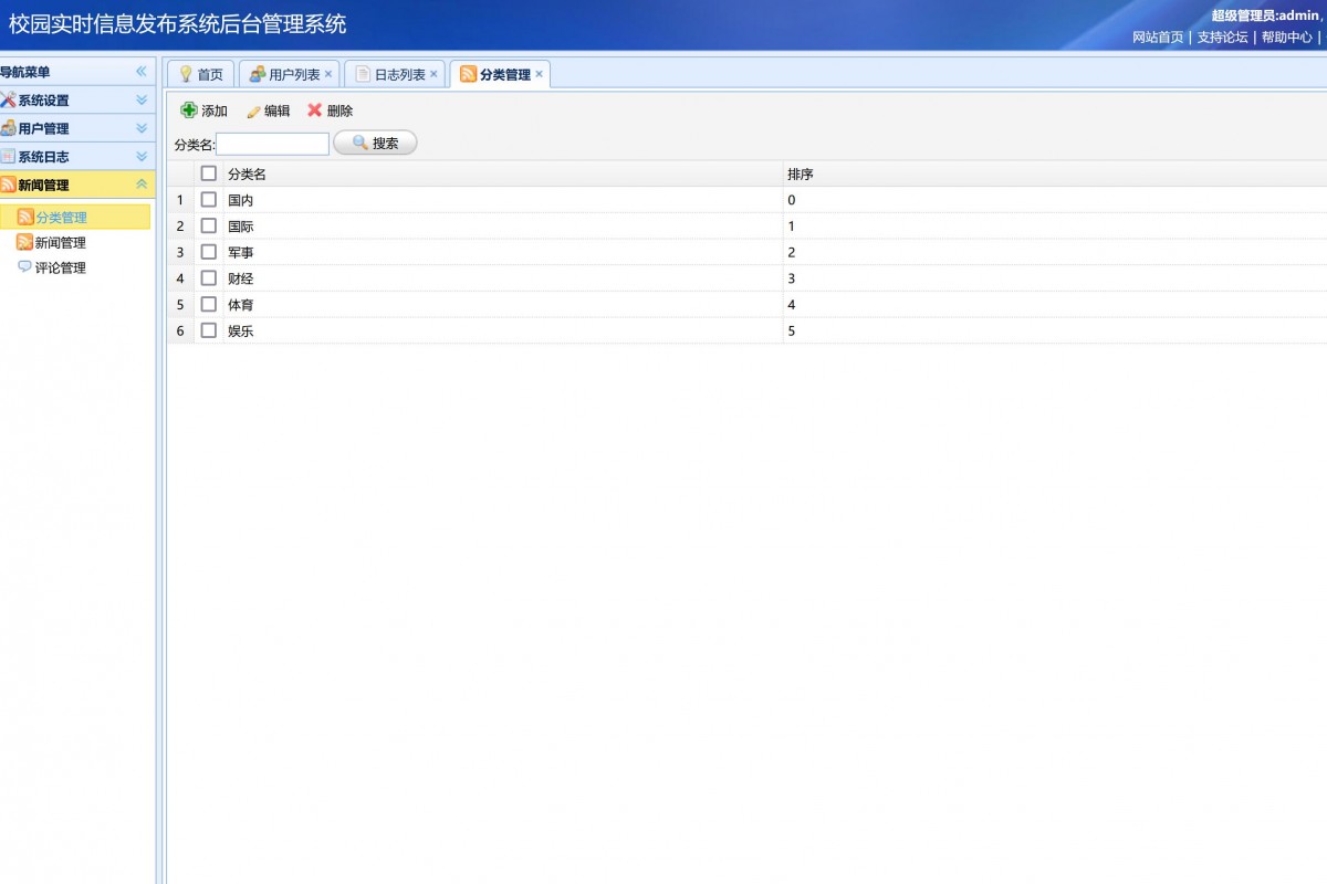 基于java(ssm)新闻发布管理系统