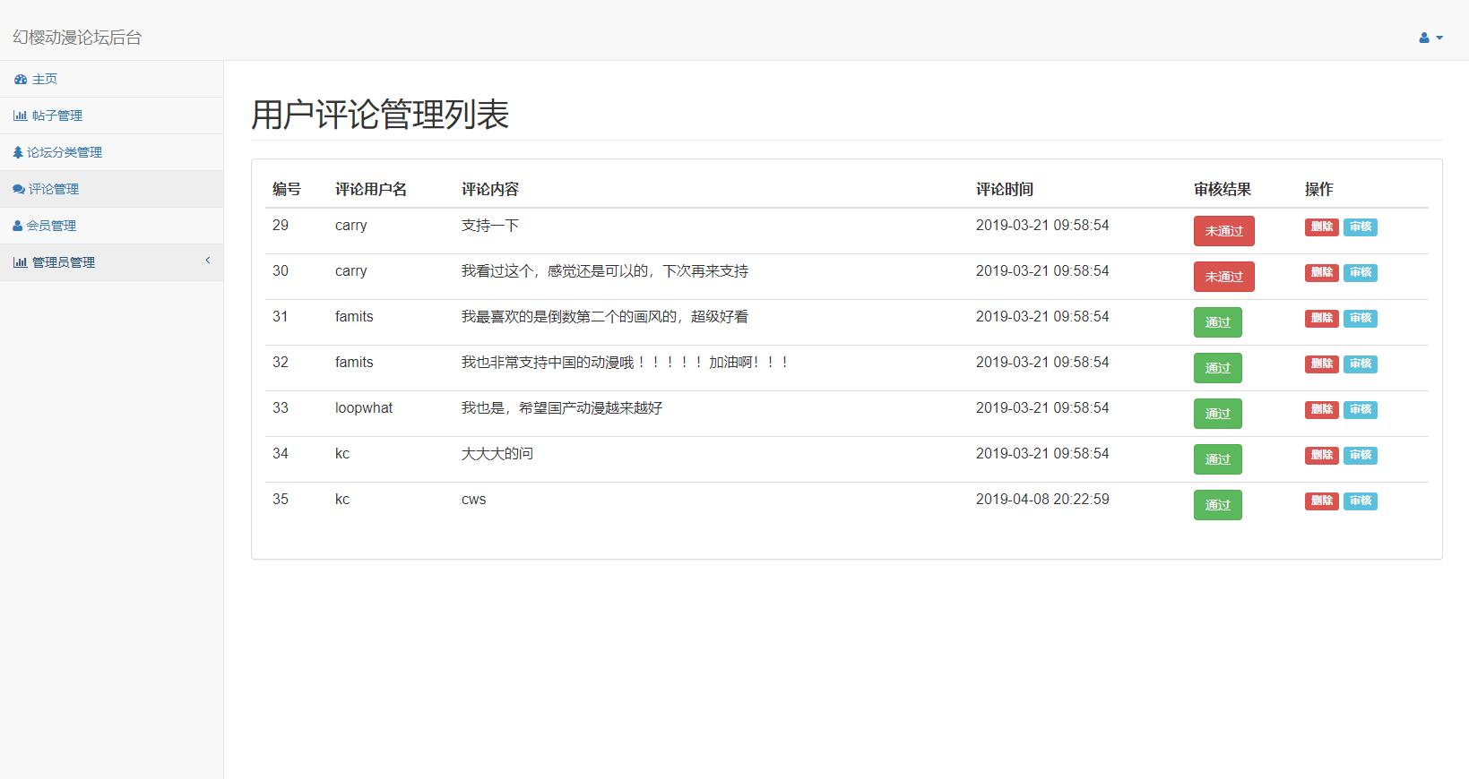 基于php动漫论坛管理系统