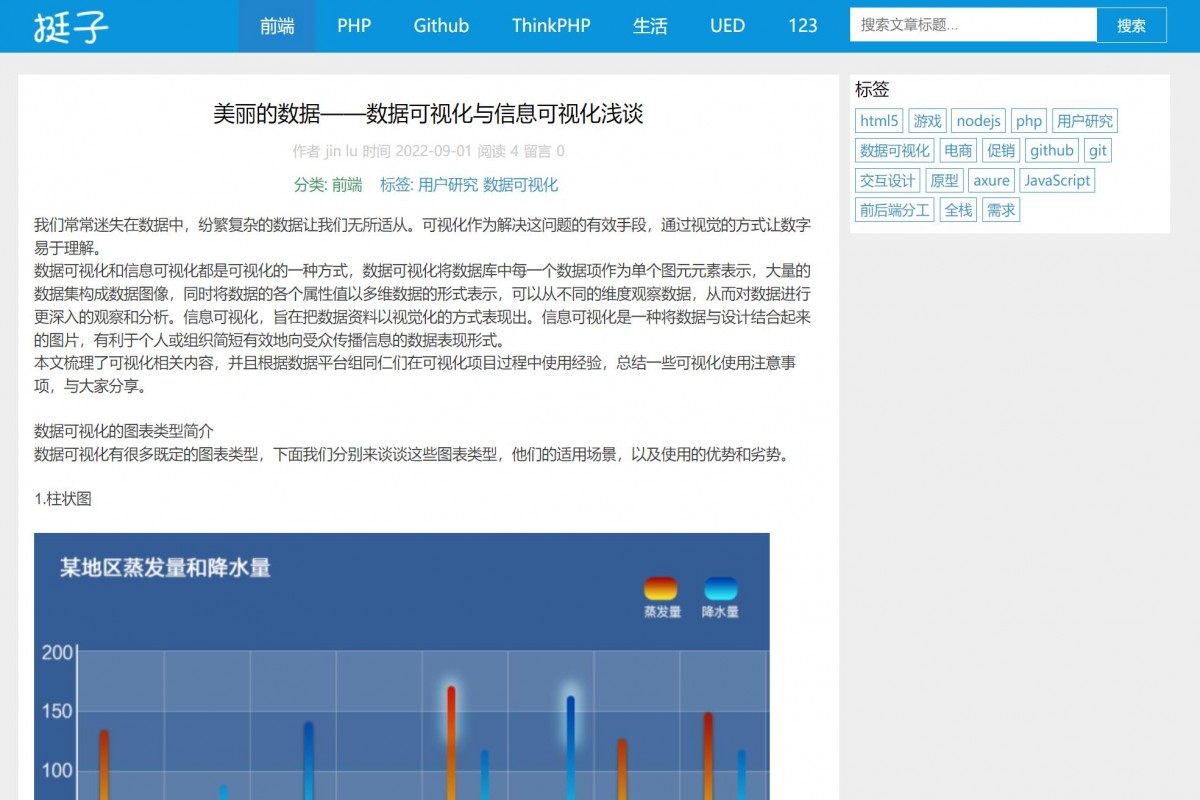 基于php(thinkphp)个人博客管理系统
