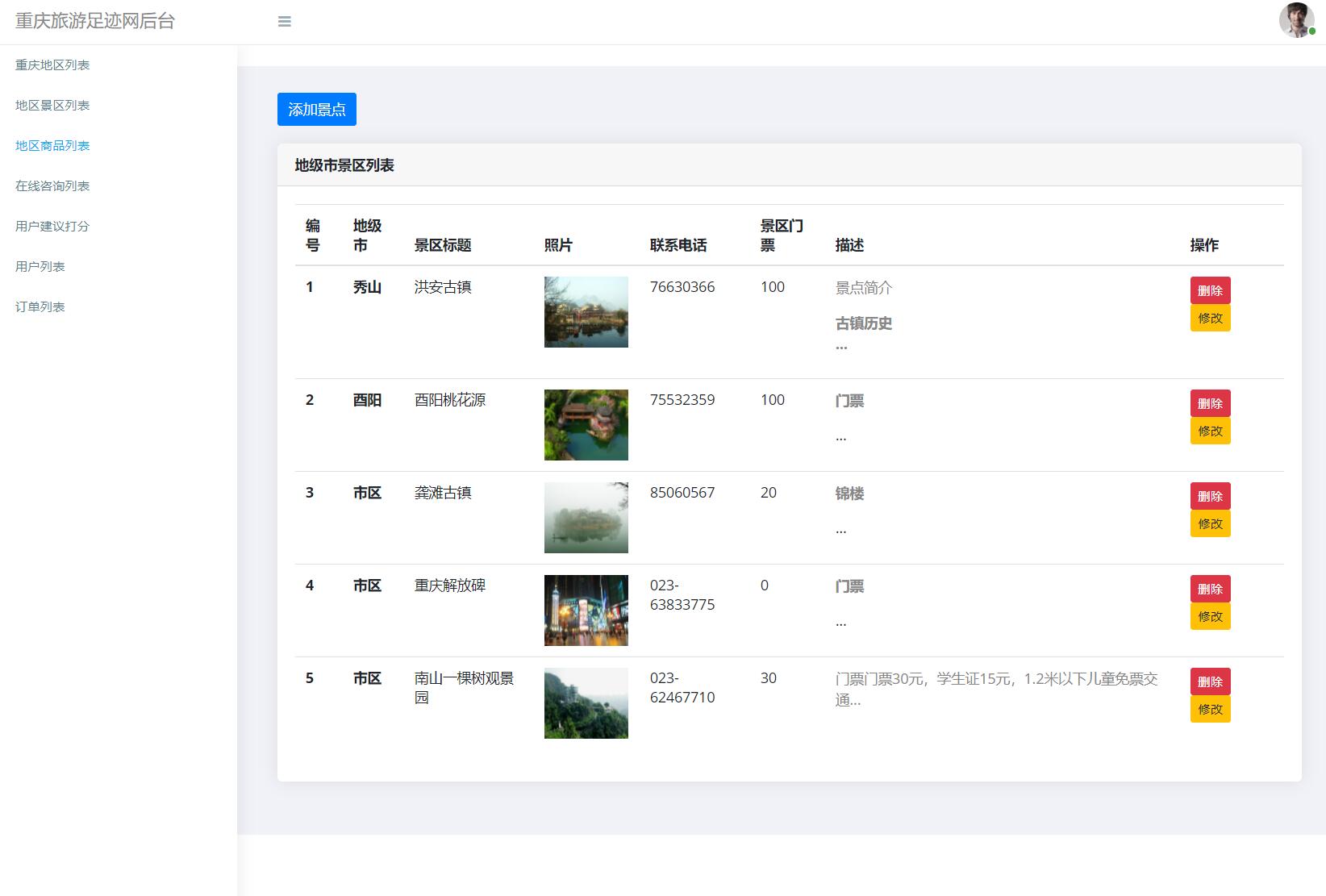 基于php的重庆旅游网站