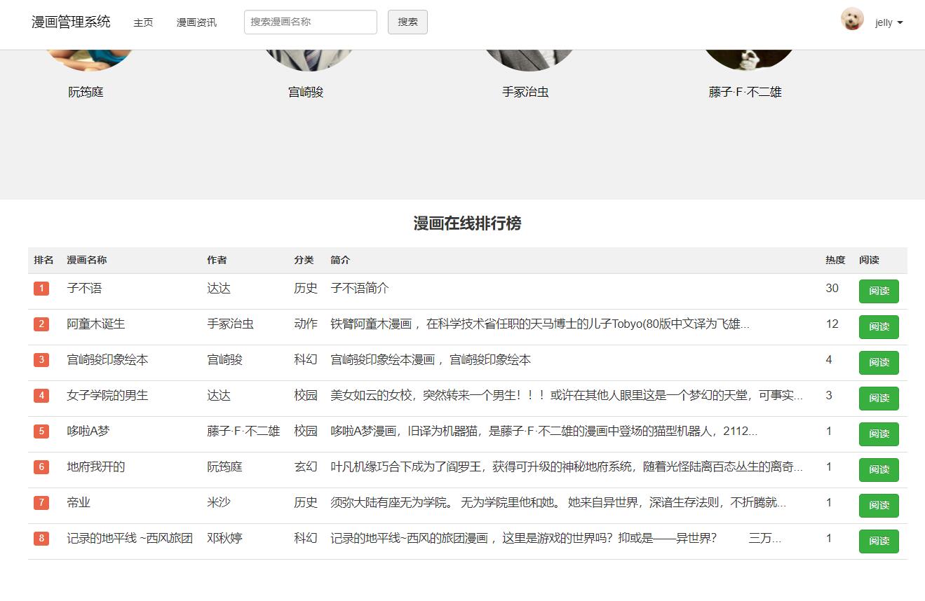 基于php的漫画网站管理系统