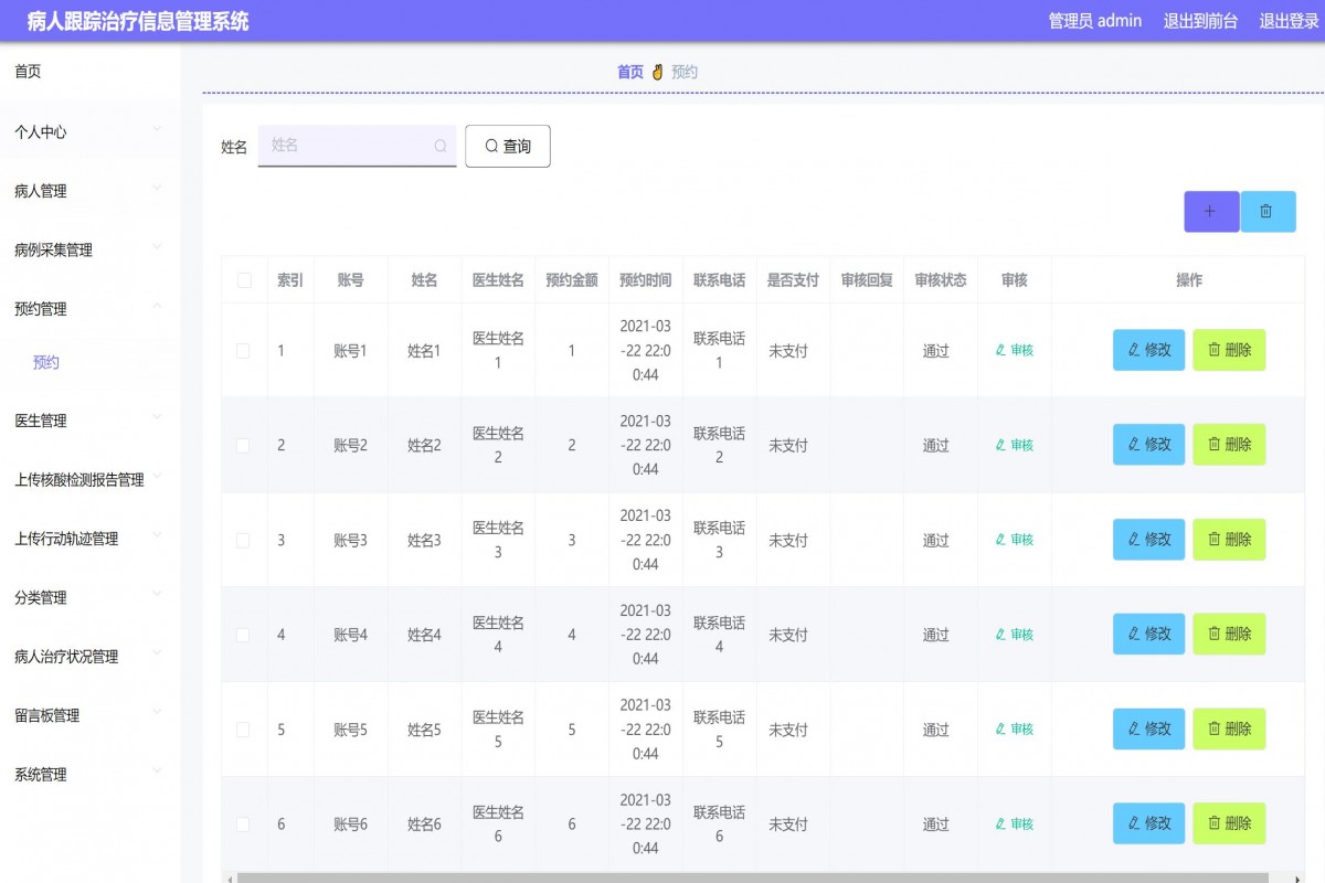 基于java(ssm)病人跟踪治疗管理系统