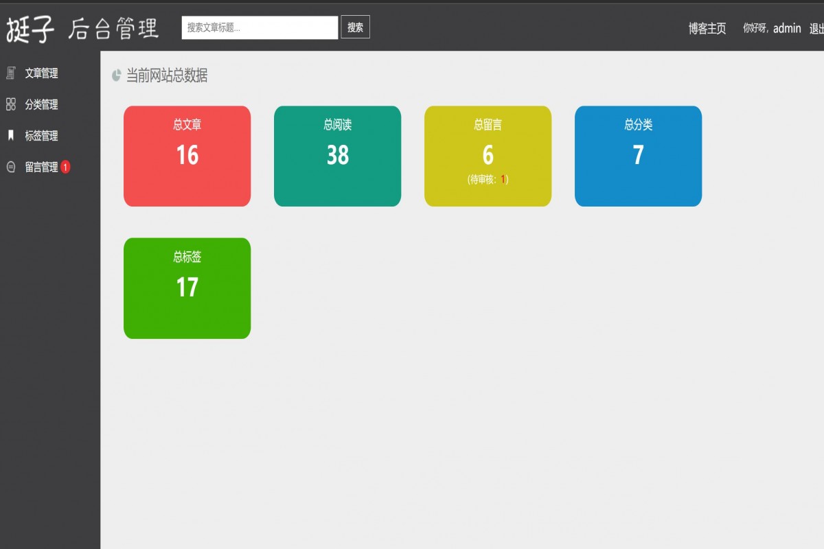 基于php(thinkphp)个人博客管理系统
