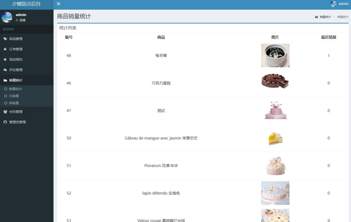 基于php蛋糕甜品商店管理系统
