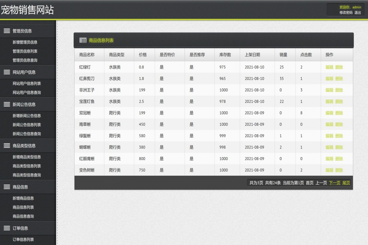 基于java(ssm)宠物商城管理系统