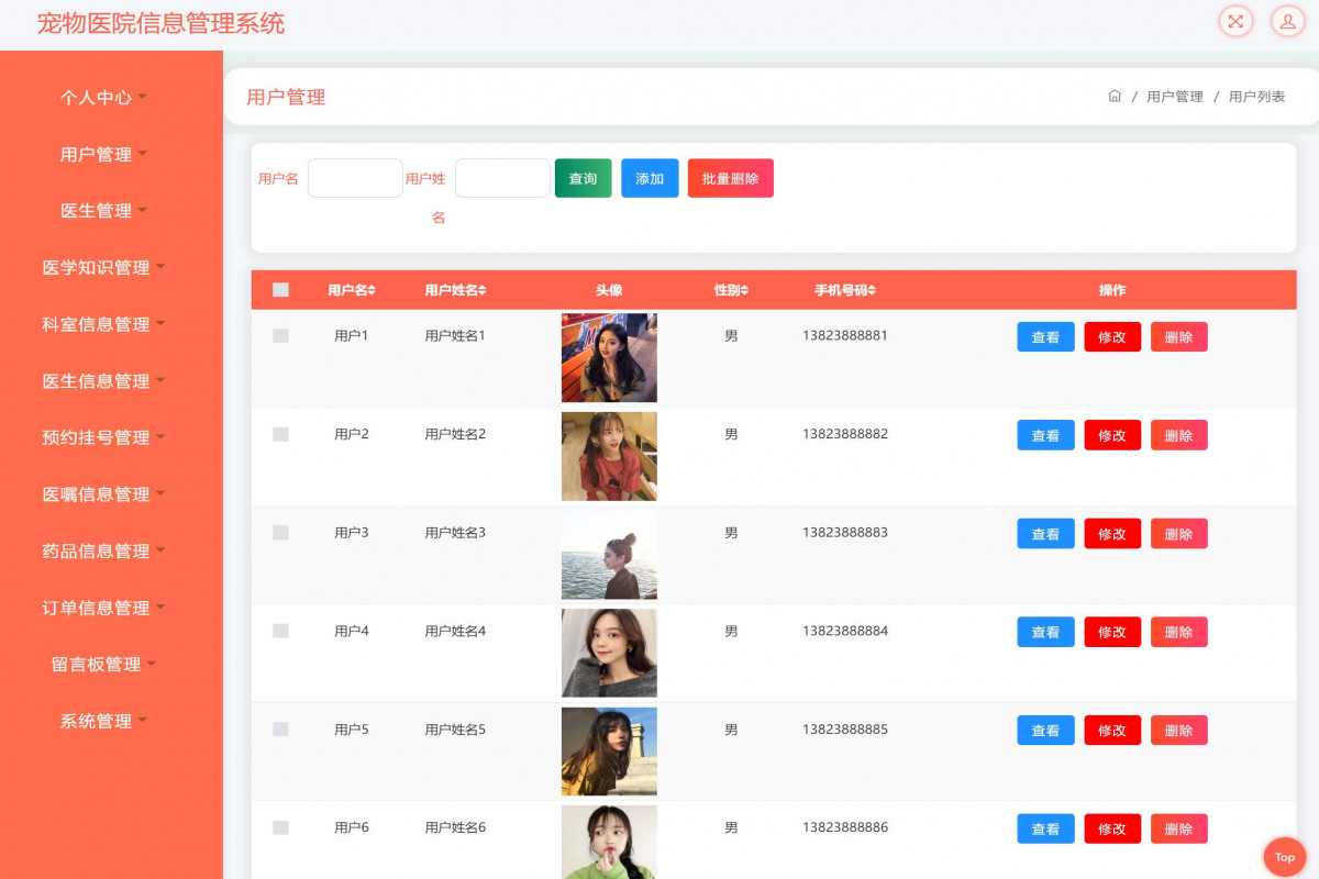 基于java(ssm)宠物医院管理系统