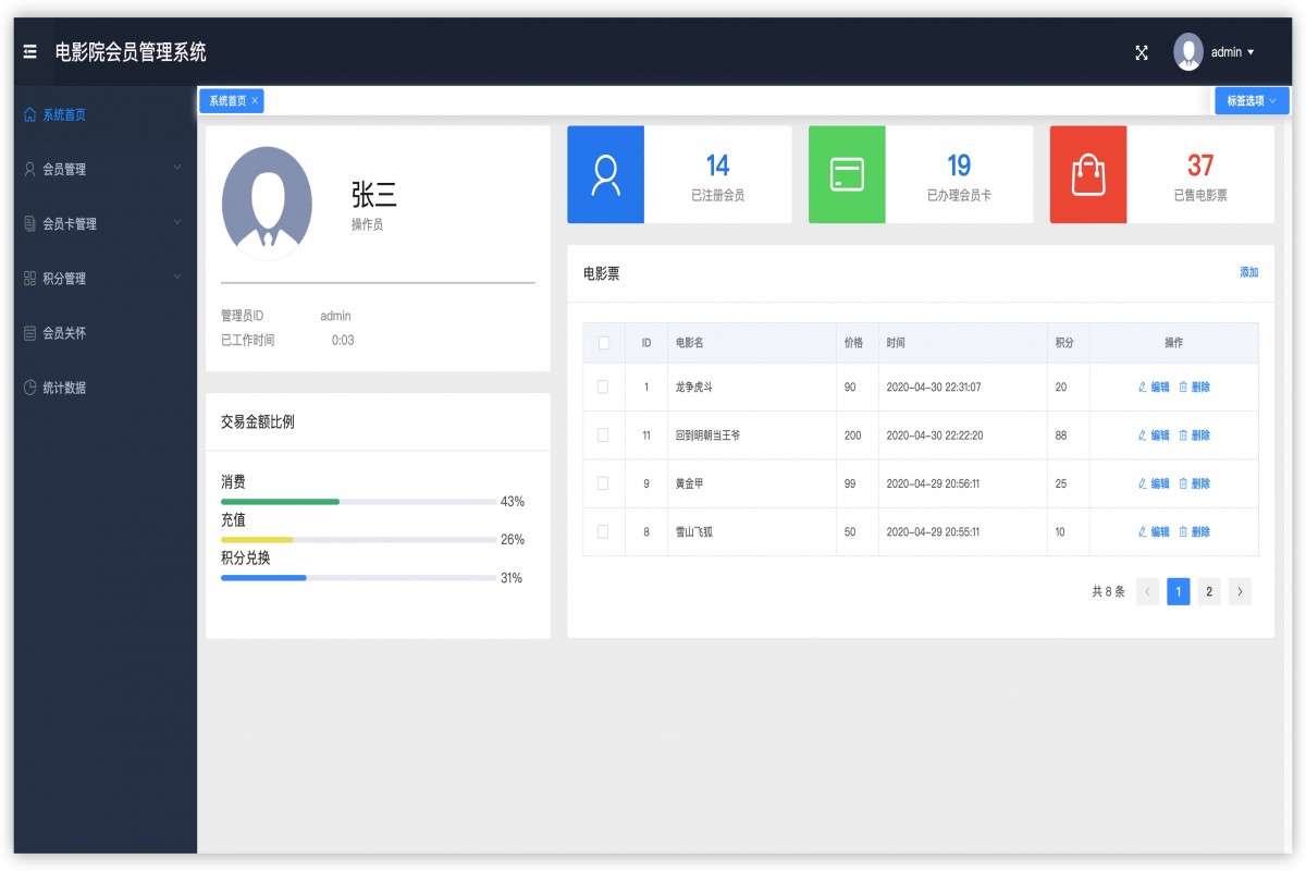 基于java(springboot)电影院会员管理系统