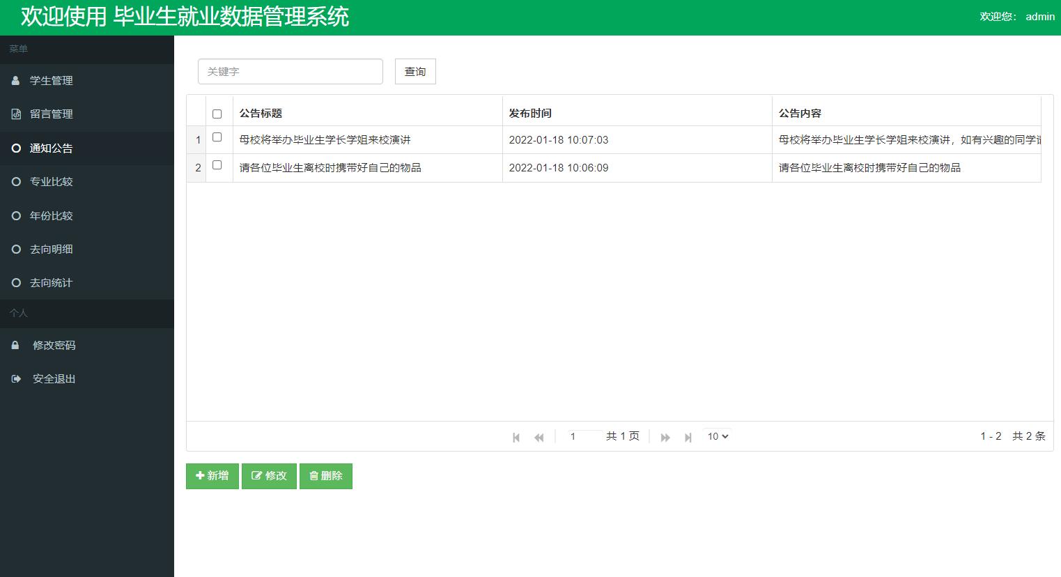 基于ssm毕业生就业登记分析管理系统