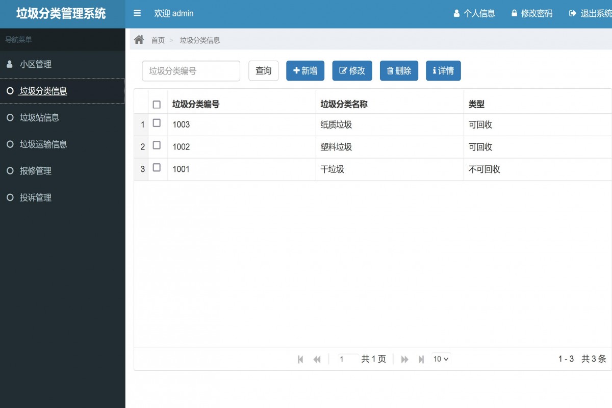 基于java(ssm)垃圾分类管理系统