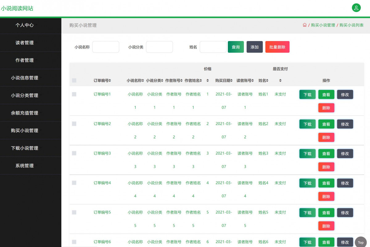 基于java(ssm)小说下载网站管理系统