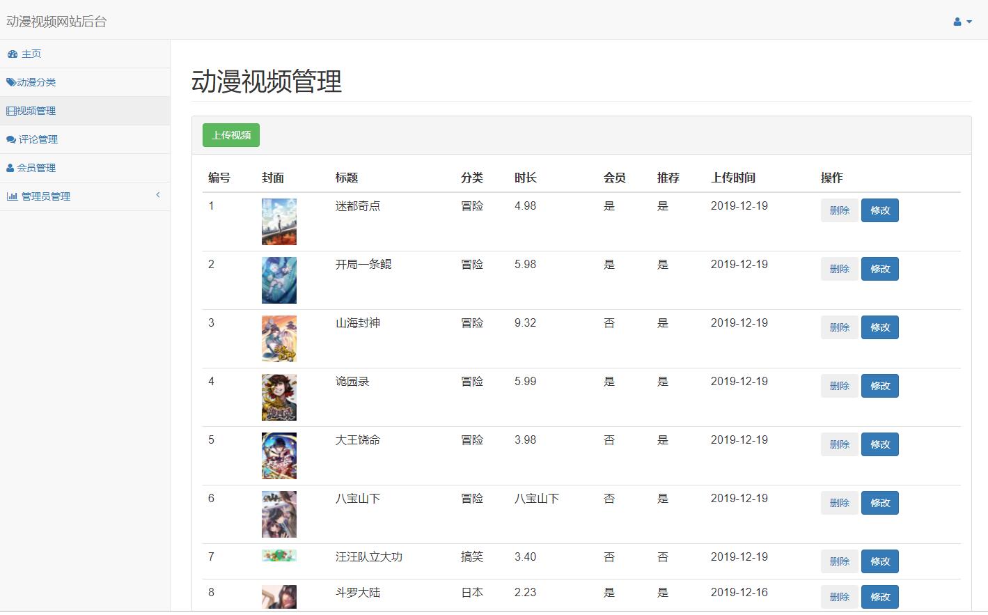 基于php的动漫视频网站管理系统