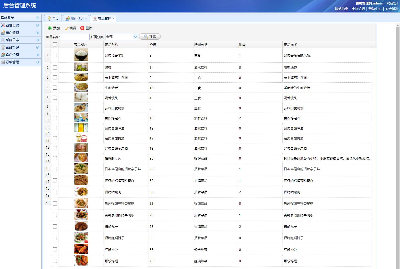 基于ssm手机点餐外卖管理系统