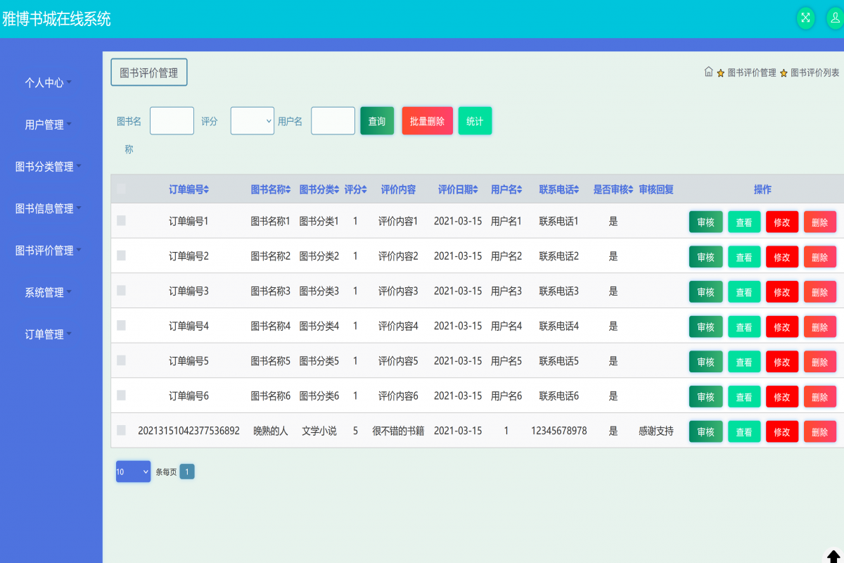 基于java(ssm)图书商城管理系统