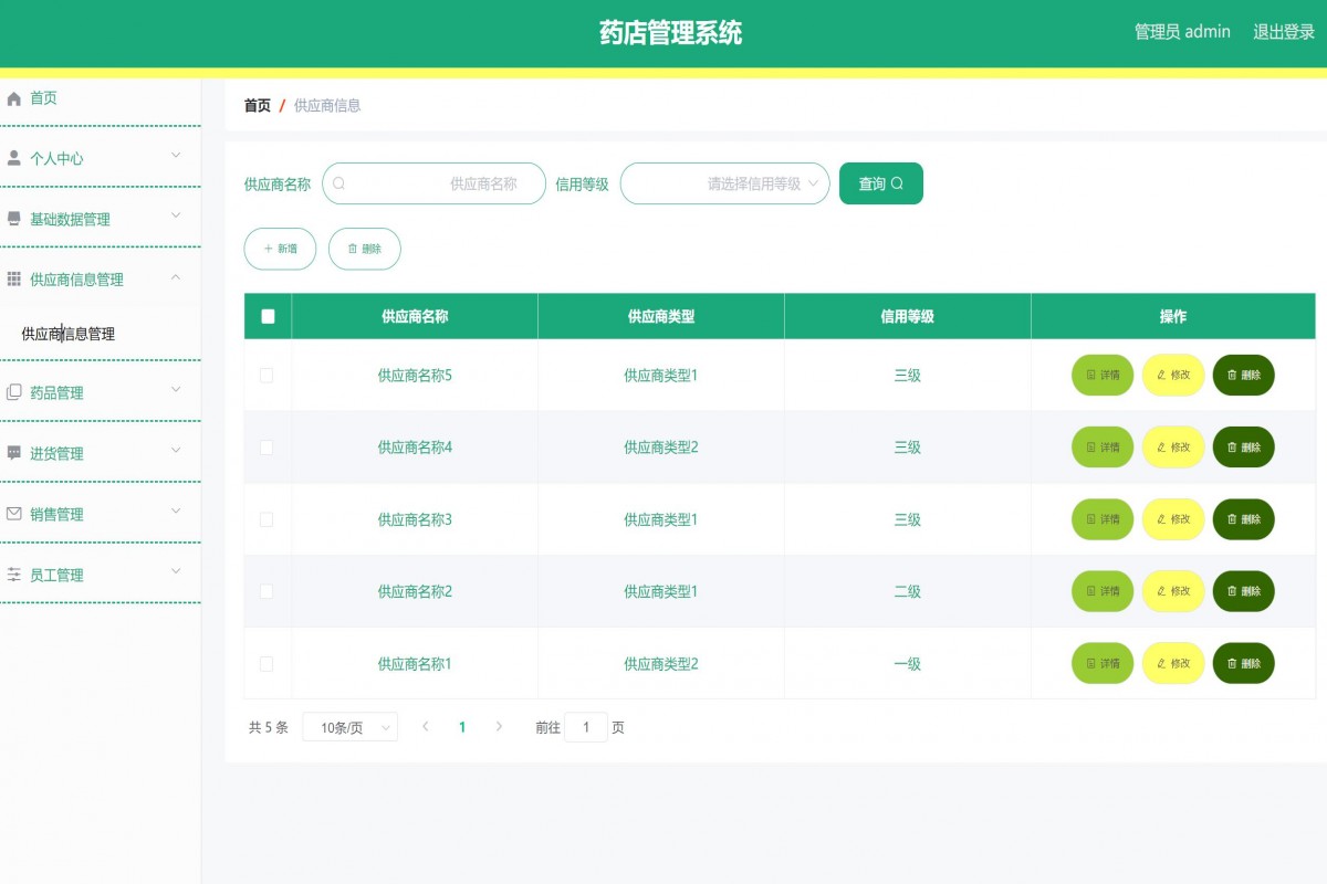 基于java(springboot)药店管理系统