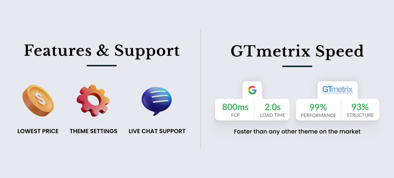 Planticy Nursery–室内和房屋–家具 Shopify 2.0 高级响应主题