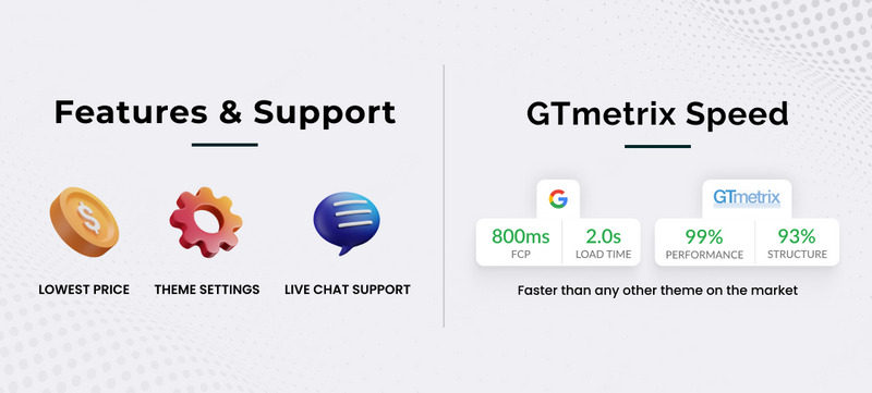 Stylekey - Mega Fashion Shopify 2.0 响应式主题