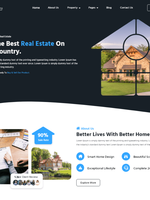 Property Listing Elementor WordPress 主题