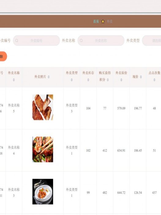 基于java(springboot)校园外卖服务平台