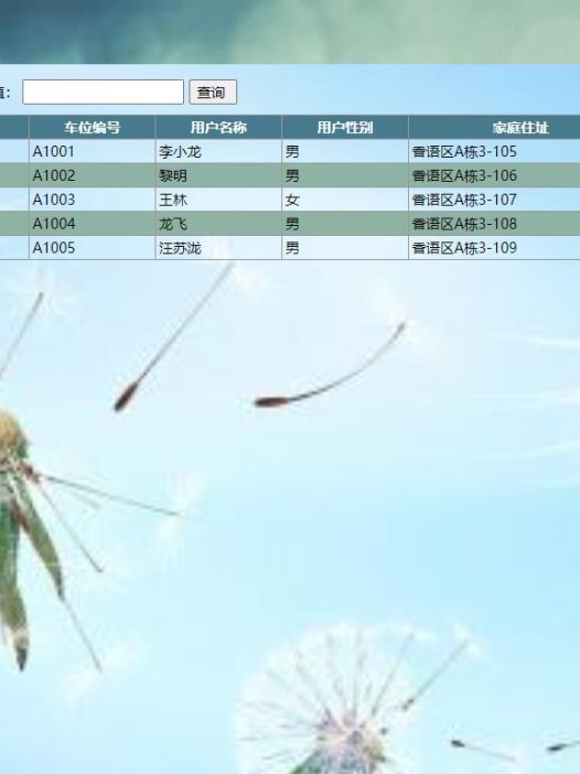 基于java智能停车场管理系统