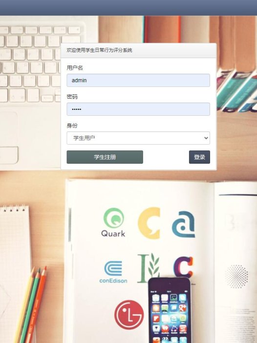 基于java学生日常行为评分管理系统