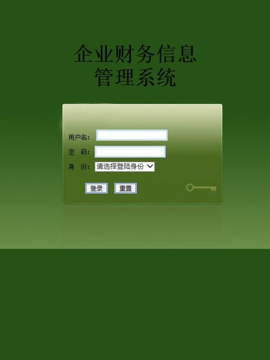 基于java企业财务管理系统