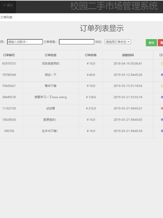 基于ssm校园二手交易网站管理系统