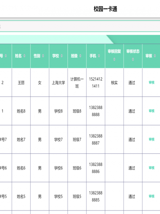 基于java(springboot)校园一卡通管理系统