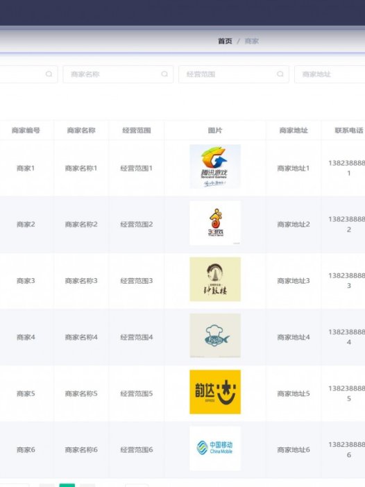 基于java(ssm)宠物用品商城管理系统