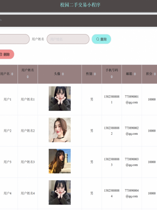 基于微信小程序校园二手交易平台