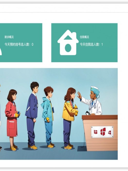 基于java(springboot)医院挂号管理系统