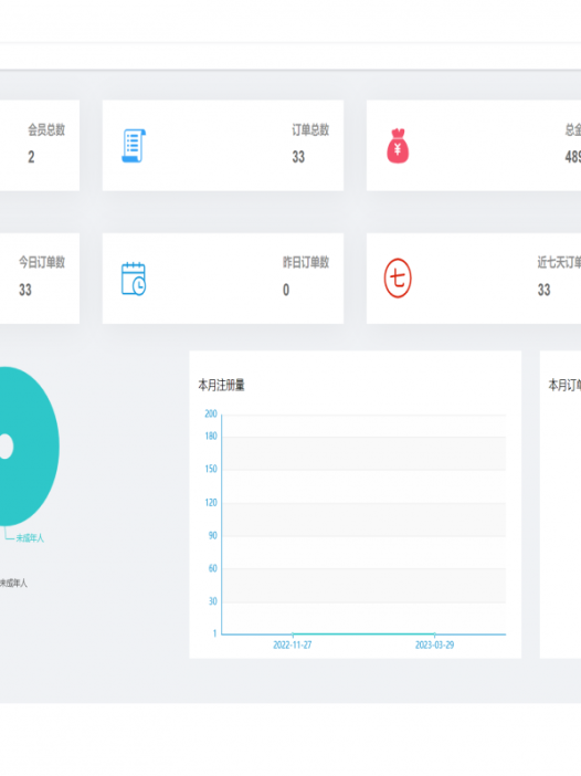 基于java(springboot)会员管理系统
