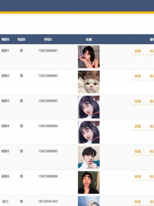 基于java高校学术交流平台