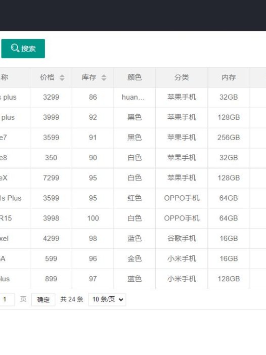 基于ssm手机商城管理系统
