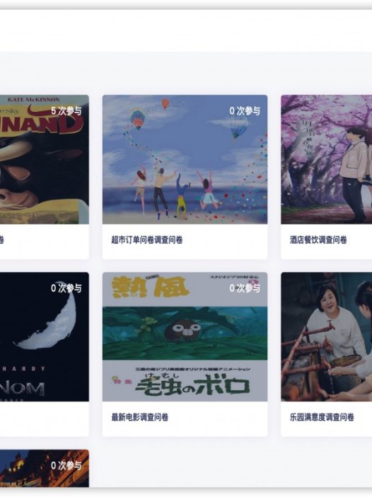 基于java(ssm)在线问卷调查系统