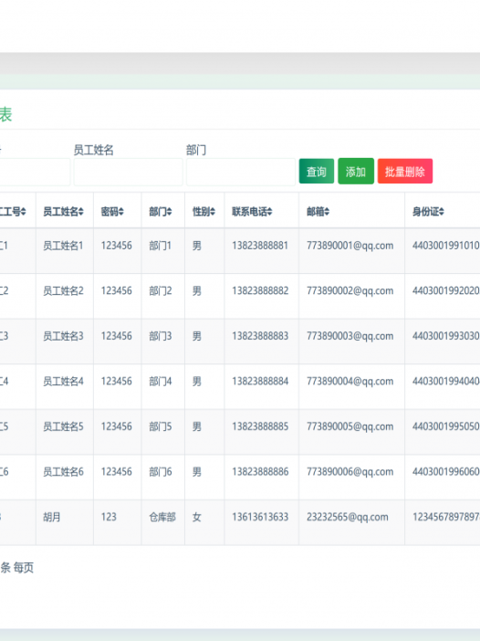 基于java(ssm)书店仓库管理系统