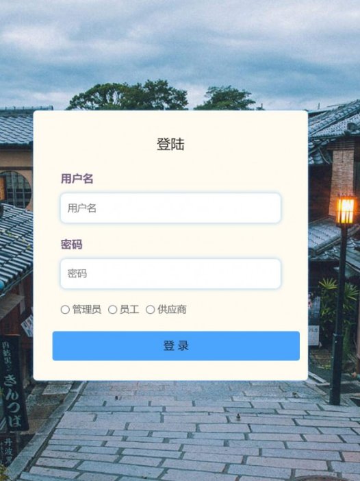 基于java(ssm)智能仓库（进销存）管理系统