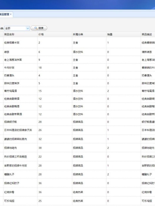 基于ssm手机点餐外卖管理系统