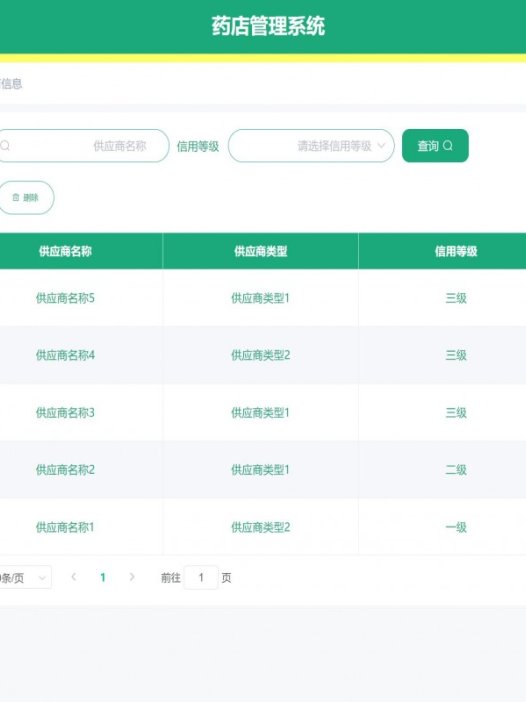 基于java(springboot)药店管理系统